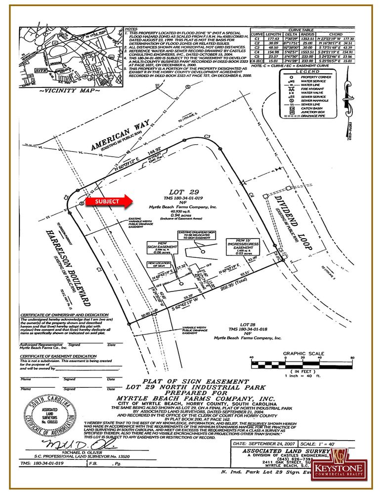 Harrelson Corner-Land For Lease-Myrtle Beach: North Industrial Park Lot 29, Myrtle Beach, SC 29579